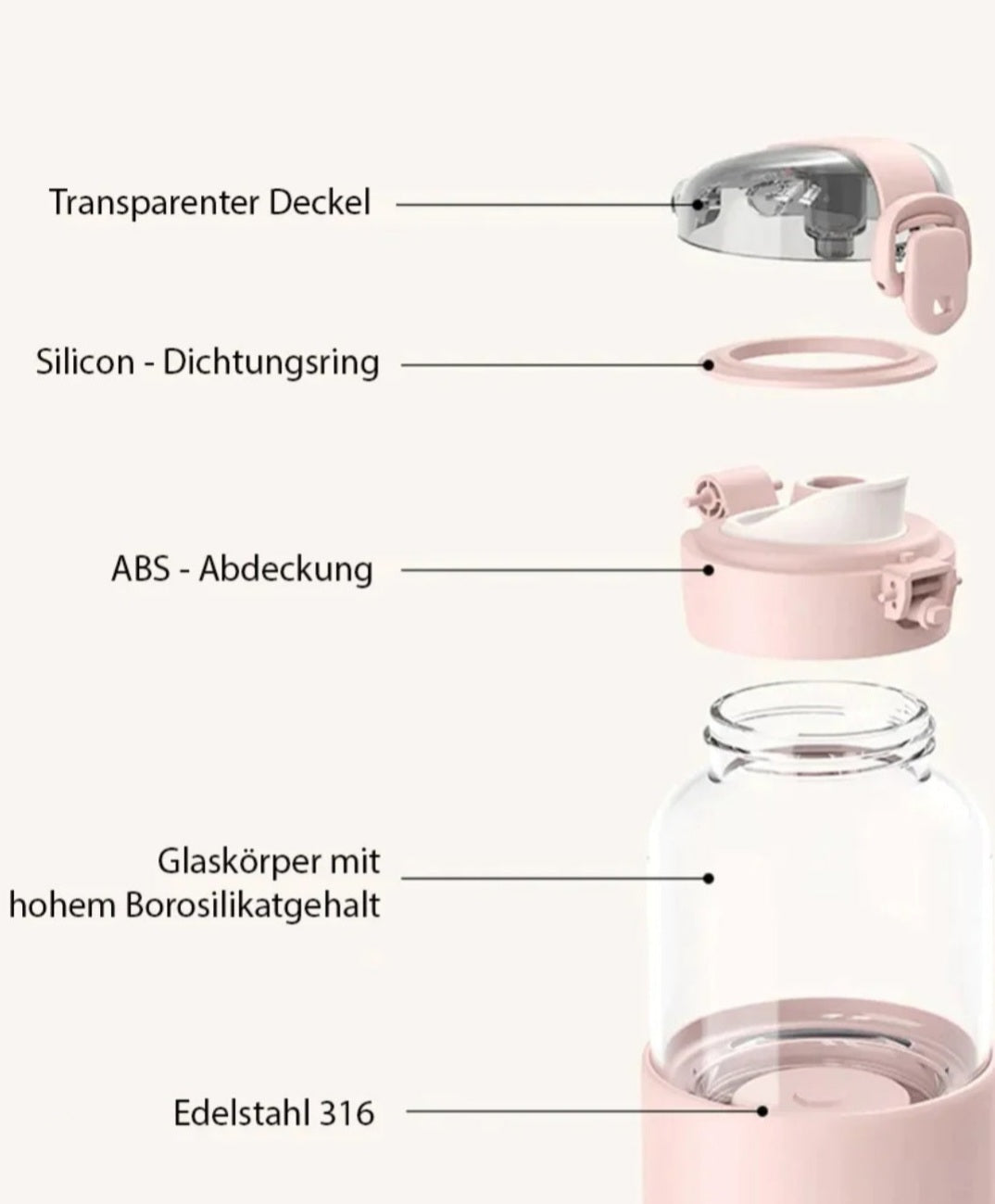 Bottle warmer