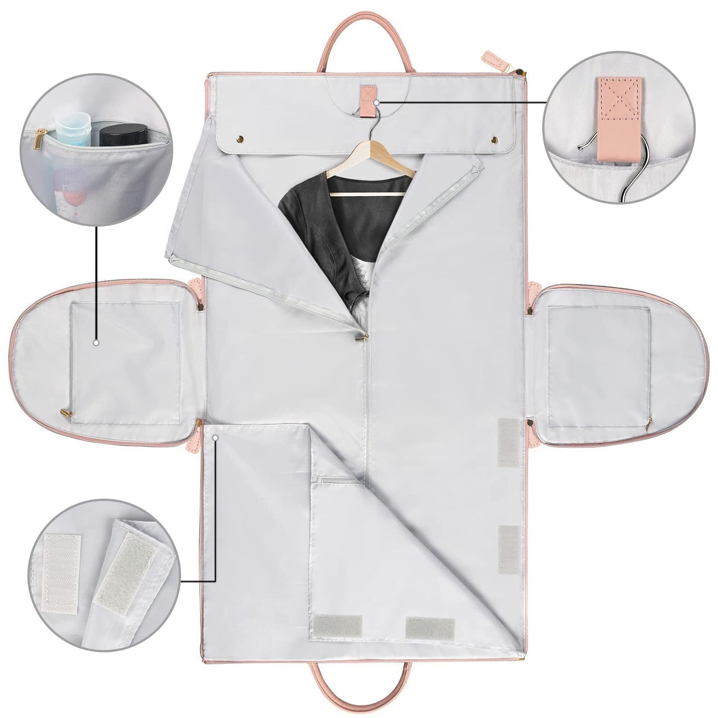 The perfect travel bag